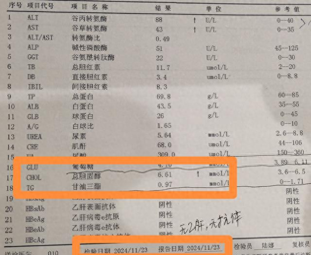 慢跑一年总胆固醇从6.61降到5.27	，为何正常低密需要降到1.8以下