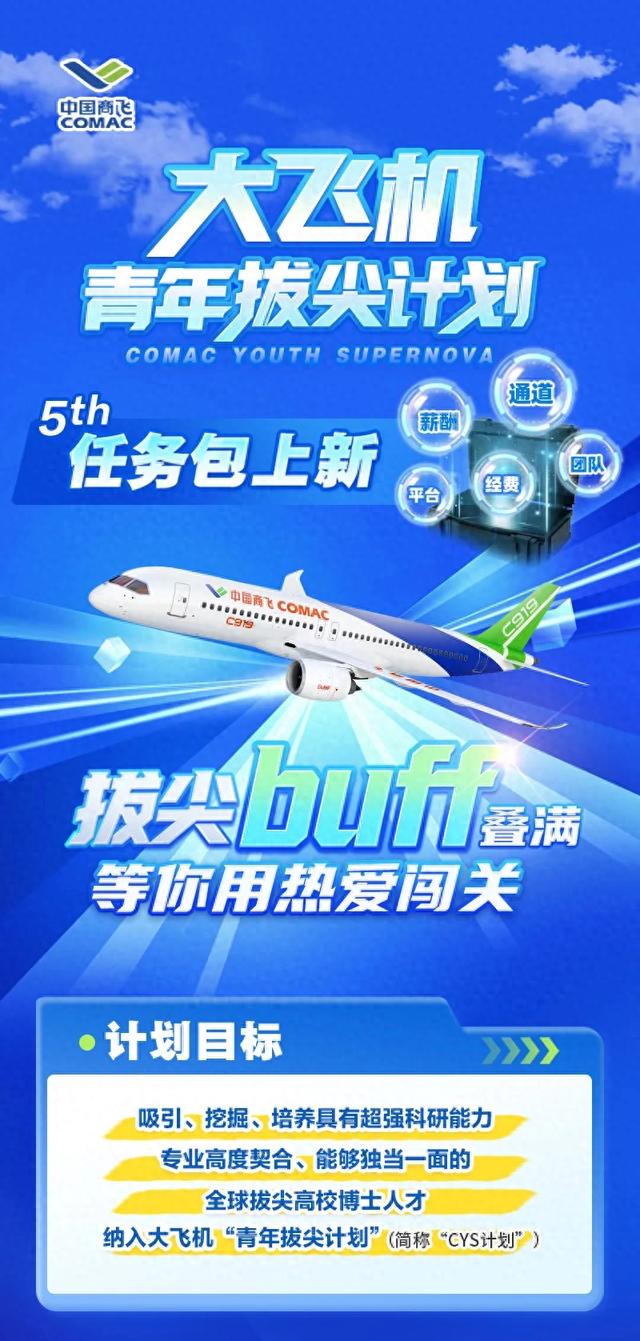 中国商飞：大飞机“青年拔尖计划”任务包上新