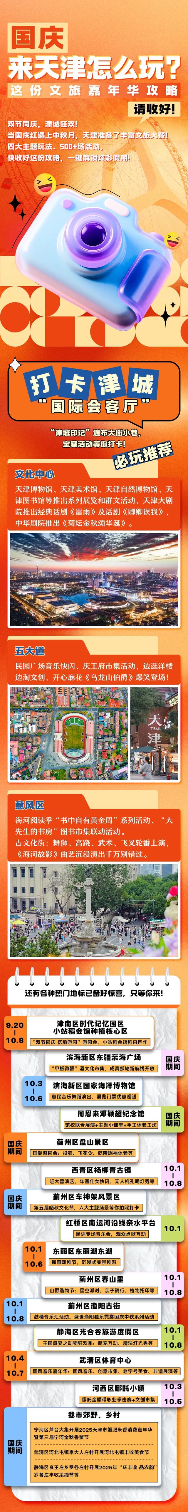 国庆来天津怎么玩？这份攻略请收好！