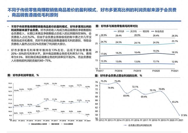 山姆上架好丽友，为何让中产集体破防？