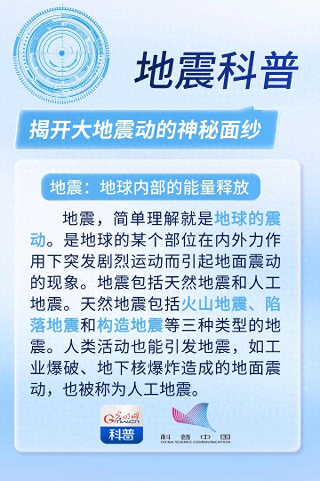 地震等级（地震科普丨揭开大地震动的神秘面纱如何认识震级与烈度）