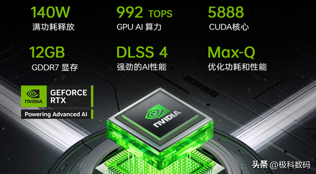 RTX 50系显卡当道，4060显卡笔记本电脑，买还是弃？五款评价分析