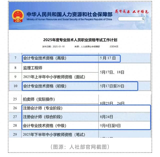 如何考会计师（会计证书怎么考十年经验老会计为你揭秘）