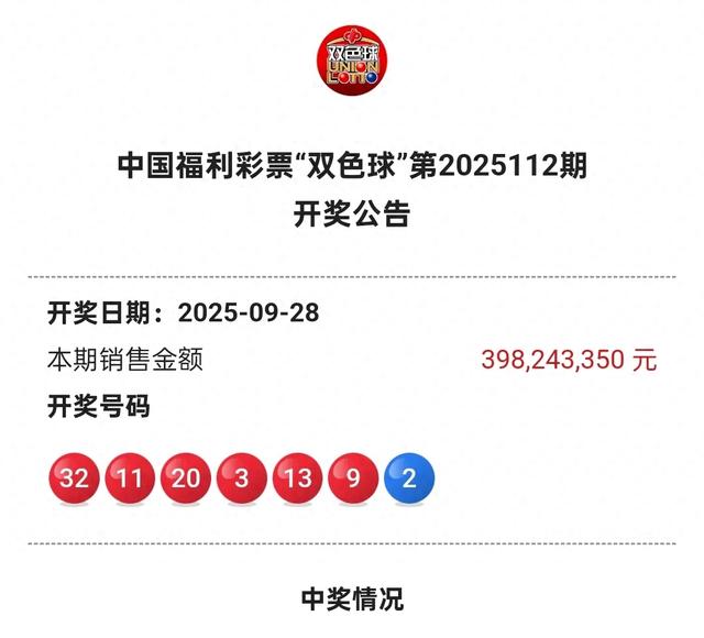 北京彩民擒获双色球千万大奖！112期一等奖落址，投注站老板揭秘