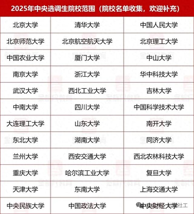 具有中央选调生报考资格的院校一览探讨