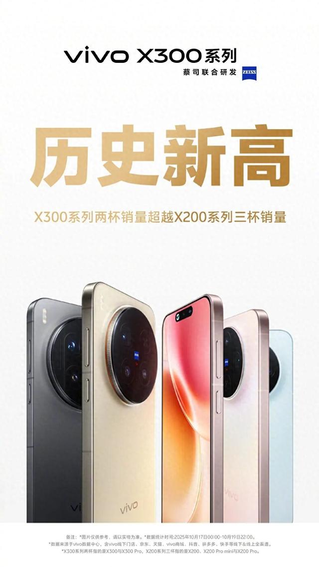 vivo X300系列销量历史新高，维修备件价格公布