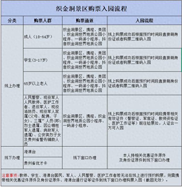 即日起，贵州两个5A级景区运行时间有调整