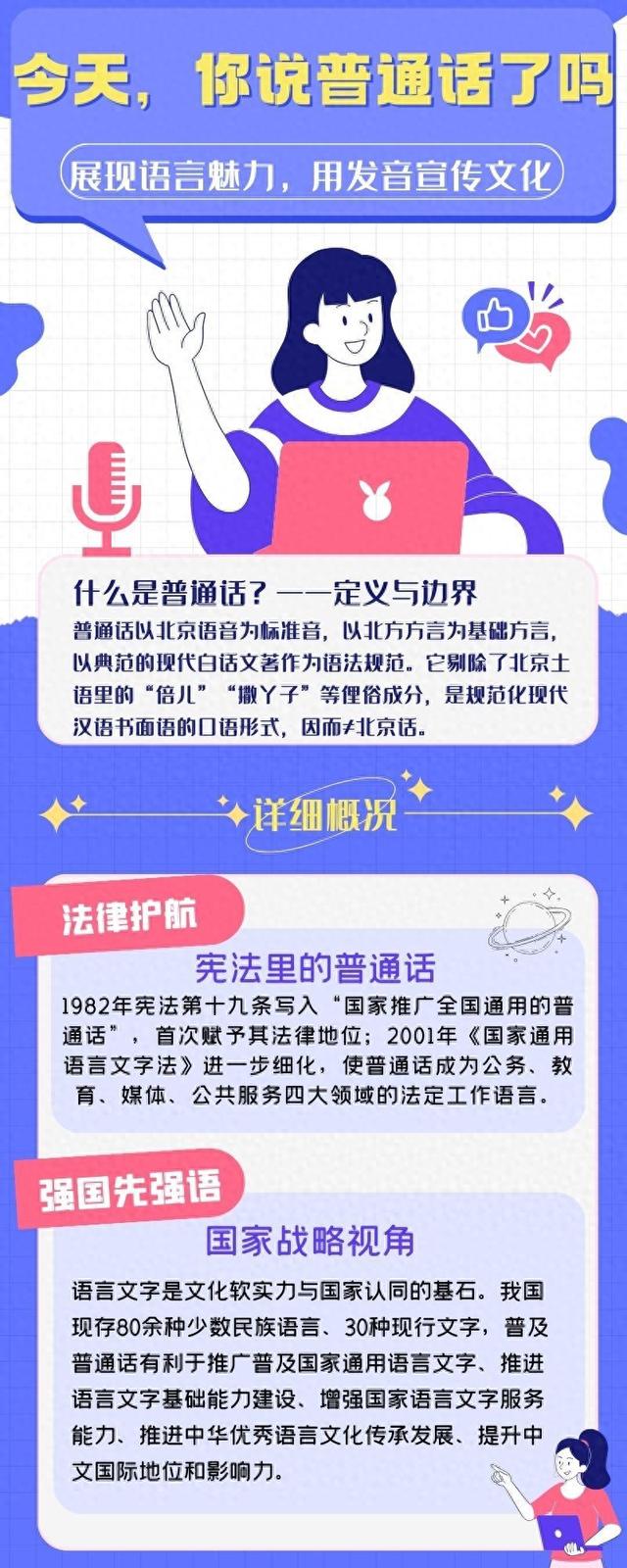 普通话内容资料大全（又是一年推普周）