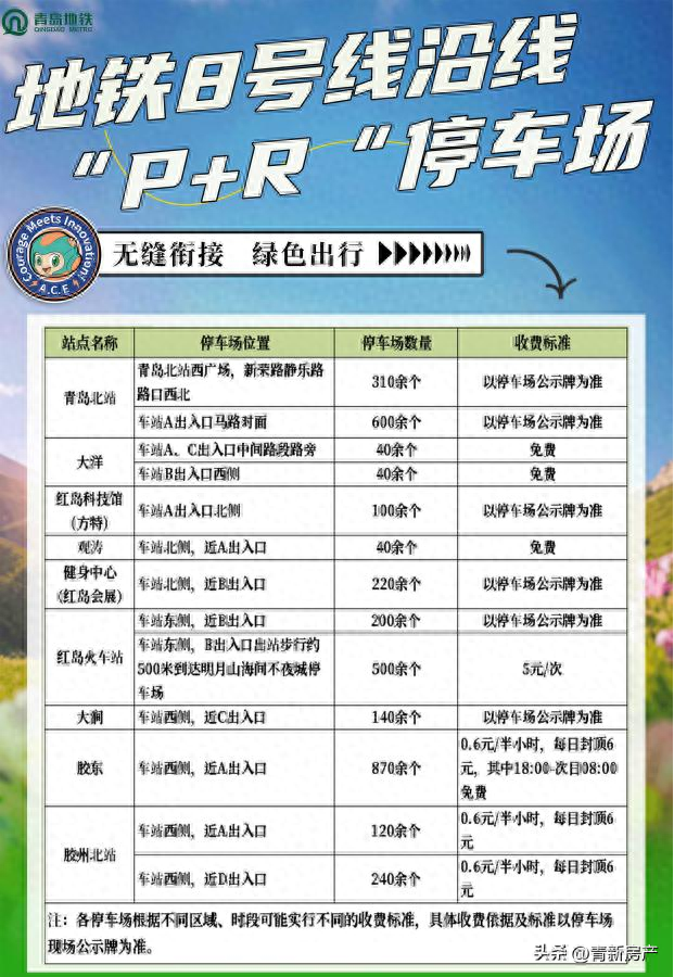 本周末，伍佰在青岛开唱，地铁8号线延时运营
