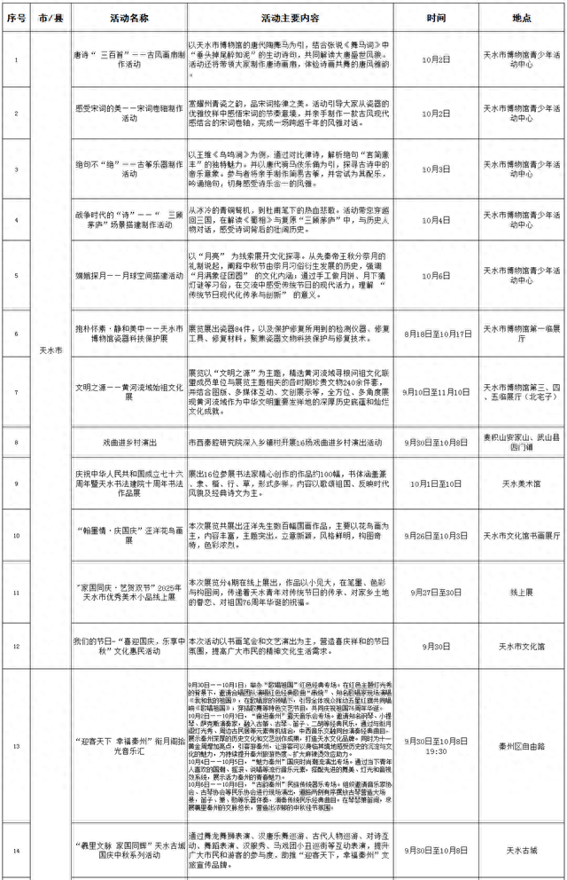 千山万水 “金秋”相逢在天水——天水市2025年中秋、国庆假期重点文化旅游宣传活动一览