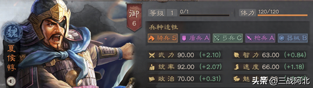 神将三国精英夏侯惇（治军整备夏侯惇解读）