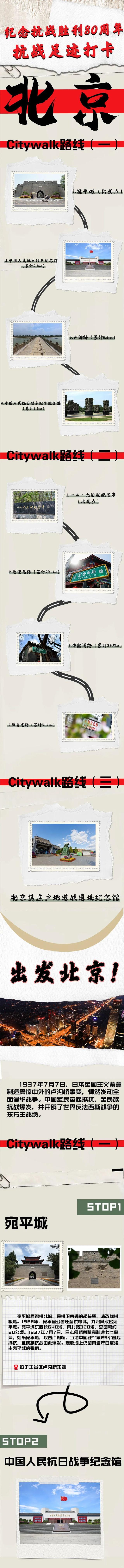 纪念抗战胜利80周年 | 用脚步丈量历史，北京Citywalk路线等你打卡！