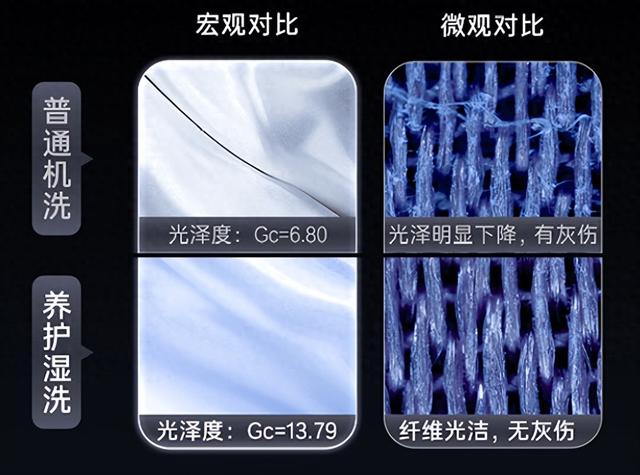 卡萨帝洗衣机选购终极指南：告别面料困扰，解锁高端洗护艺术​