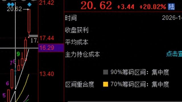 seo优化前景怎么样（什么是GEO优化为什么它最近这么火它和SEO优化有啥区别）