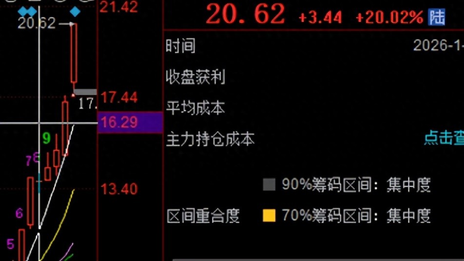 什么是GEO优化?为什么它最近这么火?它和SEO优化有啥区别?(图1) 什么是GEO优化?为什么它最近这么火?它和SEO优化有啥区别?(图1)
