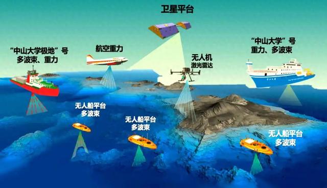 一夜之间，中国传来2个爆炸性突破，美国从88%降到9%，中国猛追