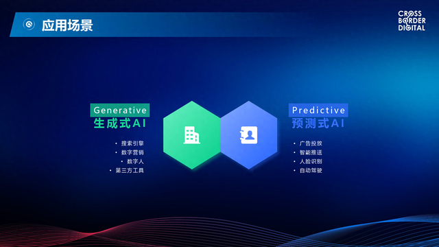 东莞网络优化推广（东莞AI搜索推广排行）