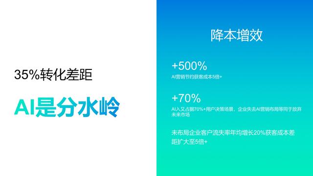 成都专业seo排名（专业靠谱的Geo优化公司推荐成都向量思维）