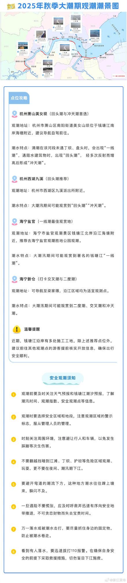 钱塘江潮观潮推荐点位来了！