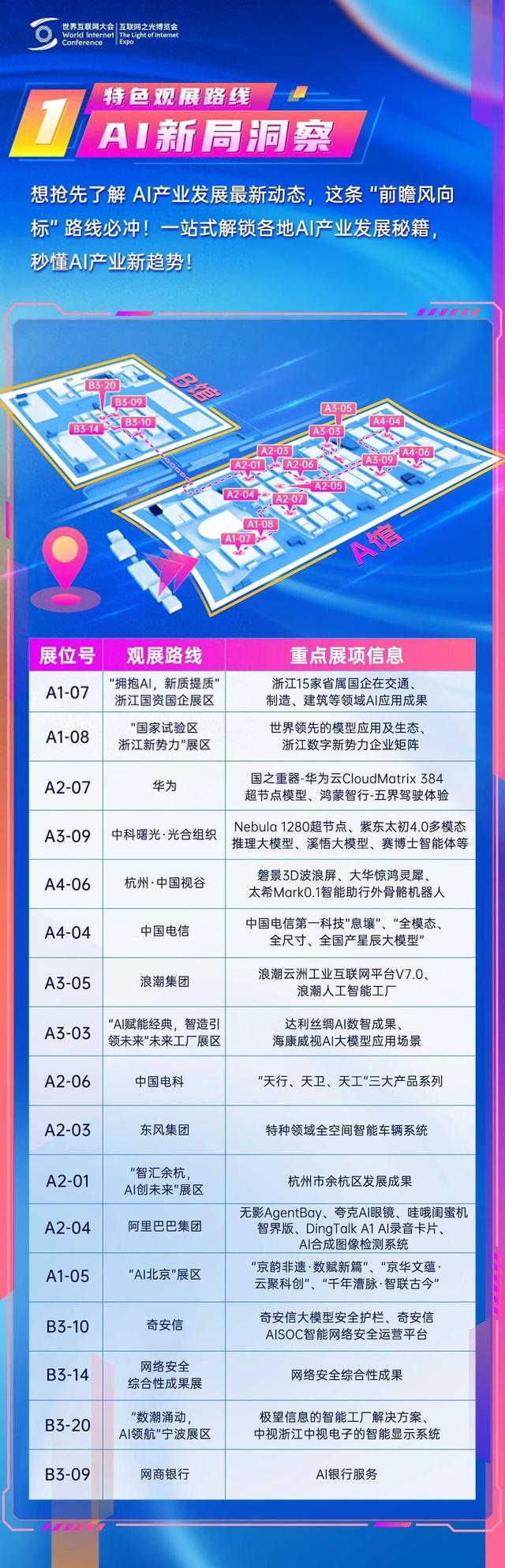 5条特色路线！带你从从容容逛 “互联网之光” 博览会