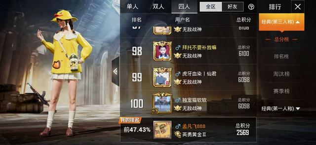 和平精英上无敌战神要多少分（吃鸡玩家打开队友资料后发现了一个1200分的战神）