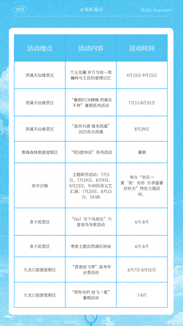 这个周末，盐城所有收费景区对南京人免费