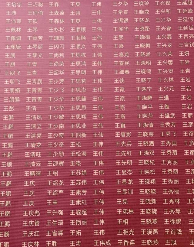 2025北京马拉松多位中签选手重名 共有26个“王伟”14个“王鹏”