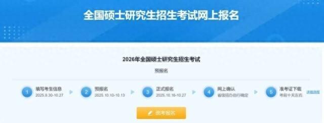 考研预报名流程（今起考研预报名流程图最新提醒→）