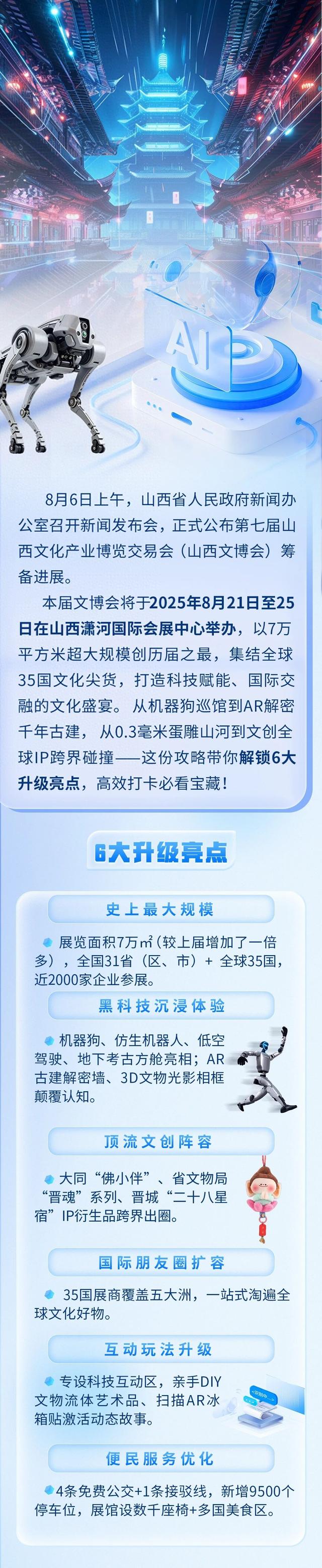 长图 | 看什么？怎么看？第七届山西文博会看展攻略来了！