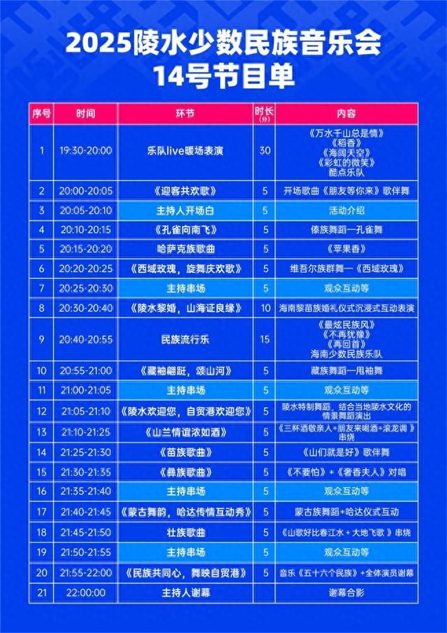 封关序曲，高能开场！自贸港2025民族音乐精品大赏，来自陵水的文化游玩指南