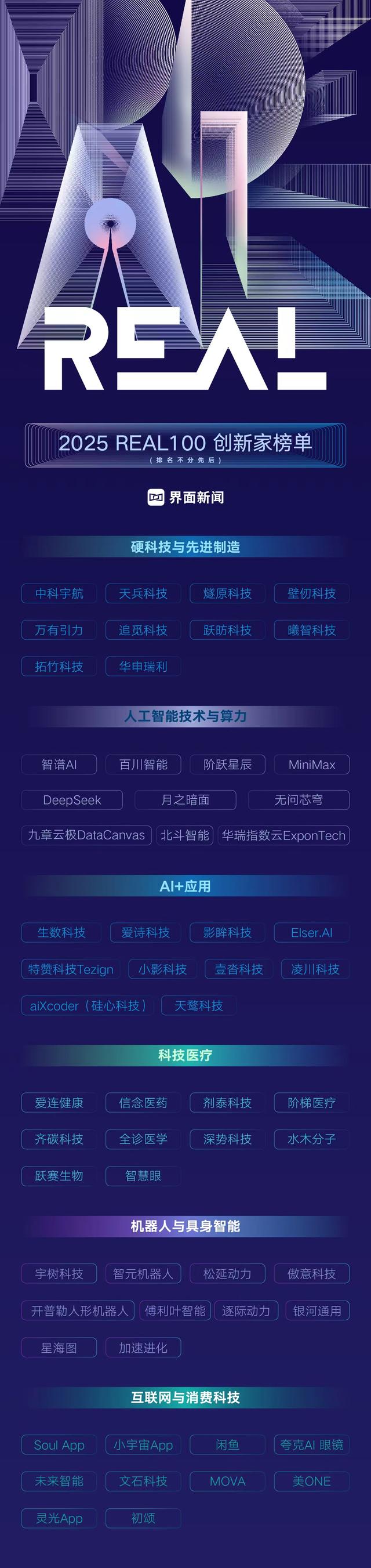 2025REAL100榜单揭晓：创新的力量，正在定义中国增长的新坐标