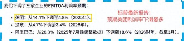 标普：下调外卖三巨头利润率预期，美团降幅最高