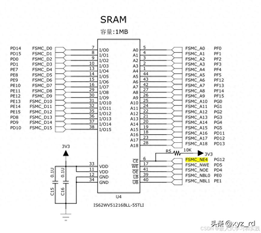 单片机 基于 rt-thread 系统 使用 外部扩展 SRAM插图1 单片机 基于 rt-thread 系统 使用 外部扩展 SRAM