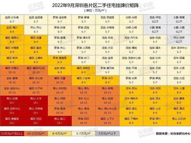 迷你世界0400版（小地块大方向）