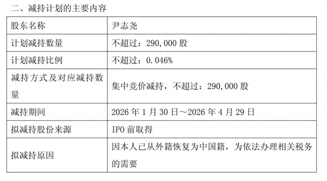 已放弃美国国籍	，恢复中国籍，81岁董事长拟套现近1亿元：为办理税务的需要！他60岁归国创业，带出2000亿元芯片巨头