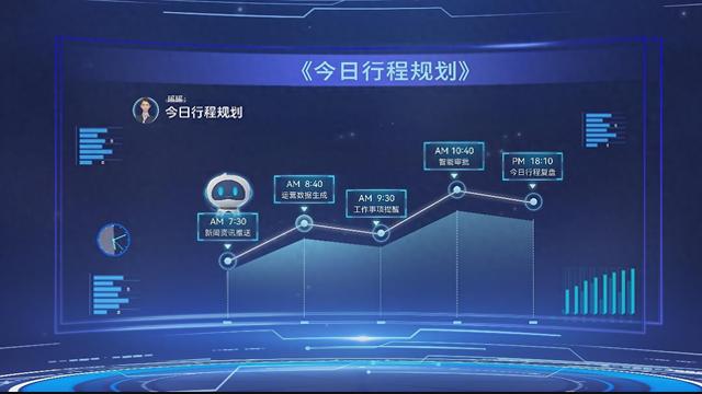 中国移动广西公司全新上线 “AI智能办公助手”产品