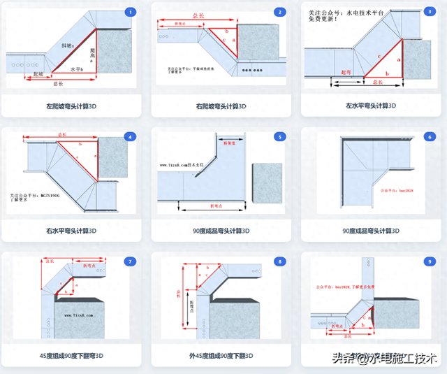 56种桥架弯头，看看桥架师傅的你都会了没？