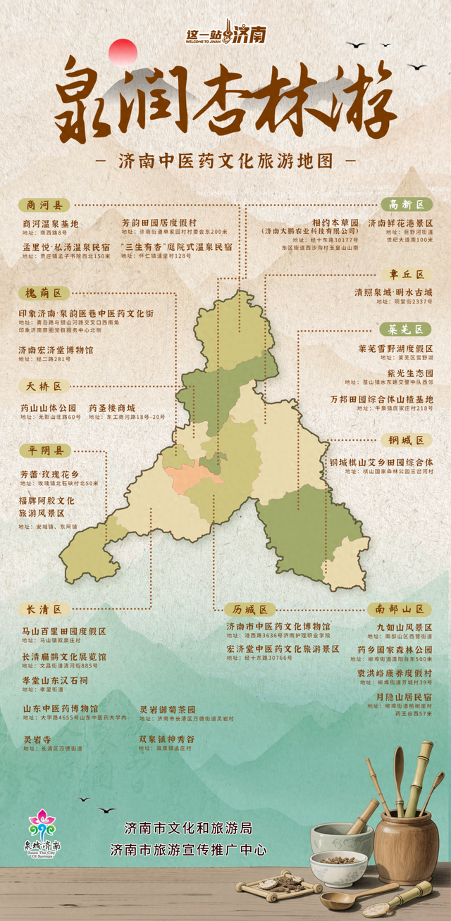 《济南中医药文化旅游》地图出炉！30个中医药文化宝藏地别错过！