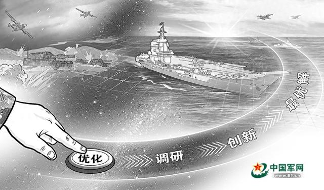 键优化（画里有话丨常按优化键 寻求最优解）