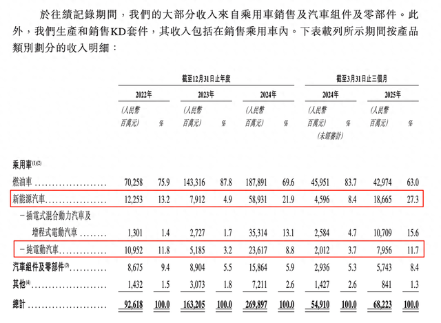 电车h的游戏下载地址（21年六度冲刺）