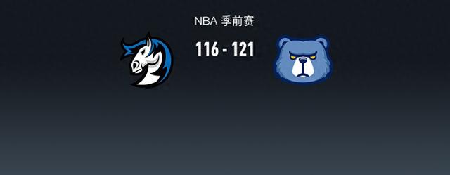 NBA战报：灰熊121-116独行侠，河村勇辉5分&扎克-伊迪6分