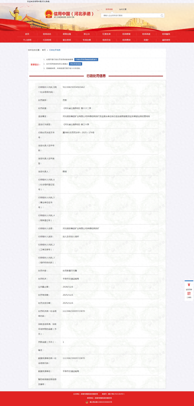 河钢矿业柏泉铁矿被罚：放行违法超限超载货运车辆驶出其经营场所