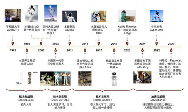 机器人赛道两大盛会将开启，人工智能应用加速落地