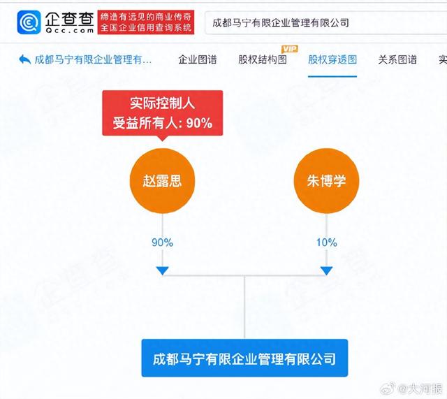 赵露思成立新公司，持股90%，经营范围含互联网销售、服装服饰零售、鞋帽零售等