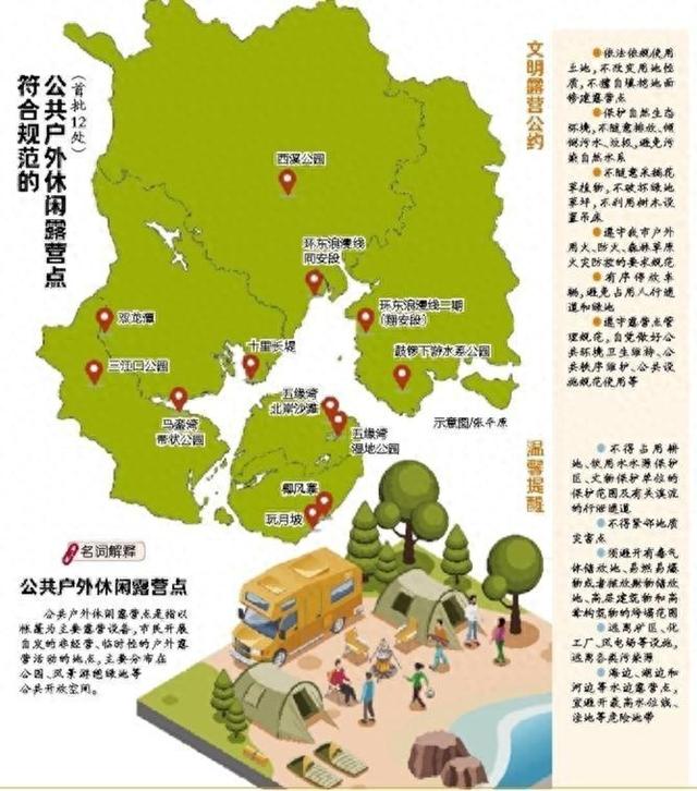厦门首批12处合规露营点 邀您解锁文明舒心体验
