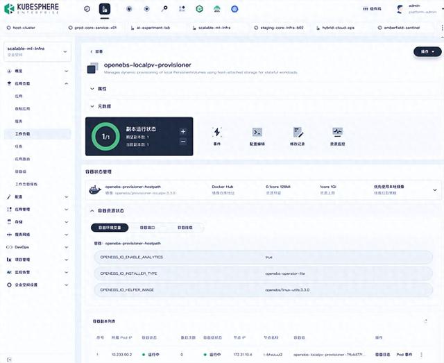 KubeSphere 企业版 4.2.0 重磅发布，四大升级引领云原生变革