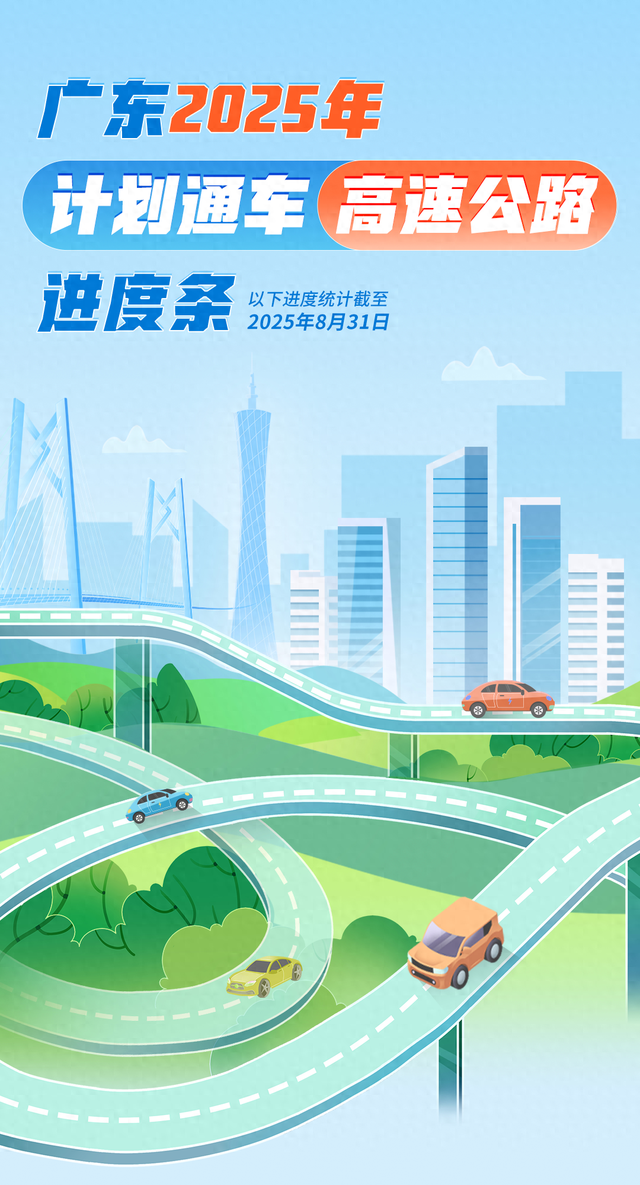 计划今年通车！这些高速项目进度更新！