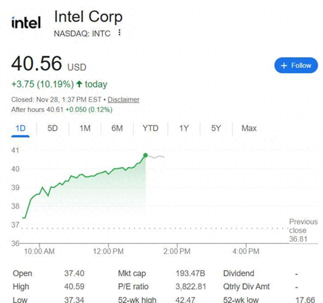 时隔多年再携手 英特尔将代工苹果低端M系列芯片