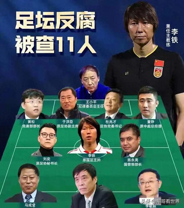 太好了国足有救了，让人想不到的拯救国足的不是足协，而是法！