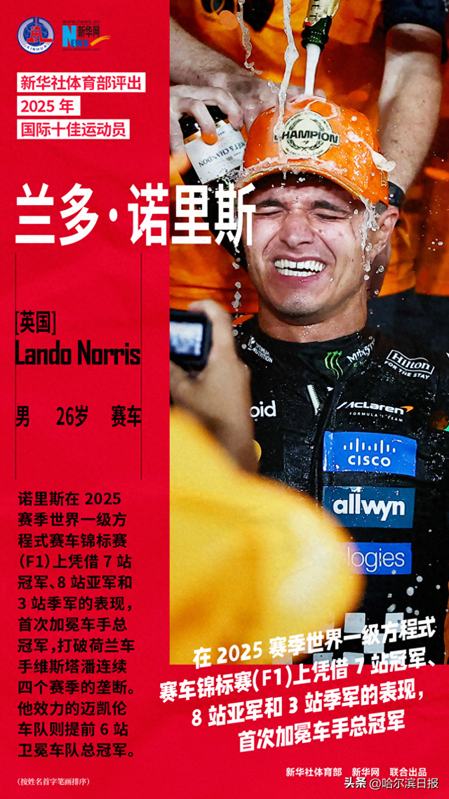 新华社体育部评出2025年国际十佳运动员